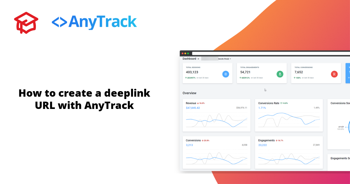 How to create a deeplink URL with AnyTrack